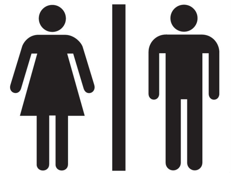 Unisex Bathroom Sign | Unisex ...