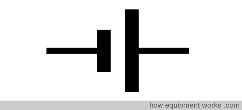 Electricity basics explained simply.