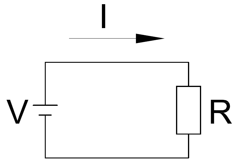 Back to Basics - Ohm's Law | Engineering Notes