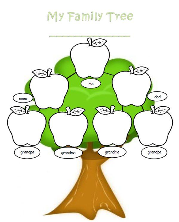 Family Tree Template Word | Family ...