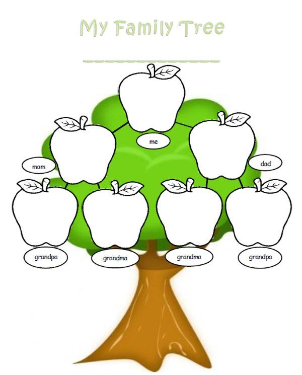Family Tree Template Word | Family ...