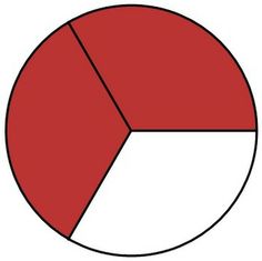 Fractions Clipart | Free Download Clip Art | Free Clip Art | on ...
