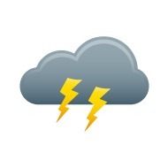 Weather symbols key