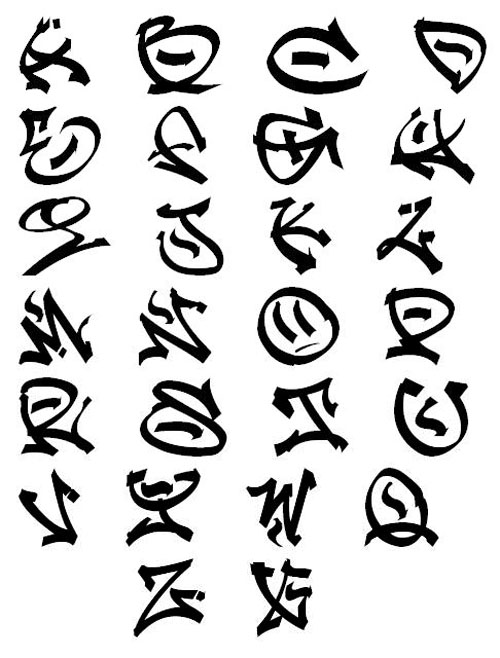 Nice Graffiti Alphabets Gallery From Tatliaskim | Graffiti ...