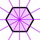 Lines of Symmetry of Plane Shapes