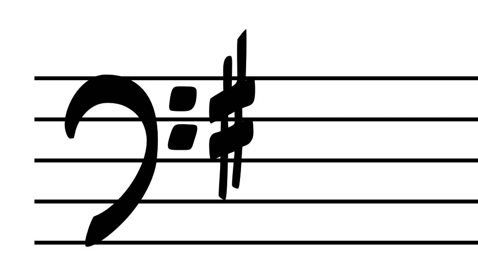 Key Signatures | Music Theory Academy, how to read sheet music