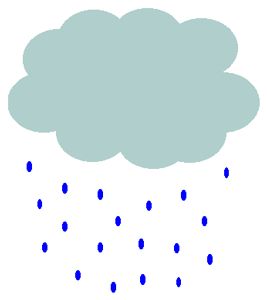 Clouds gif clipart