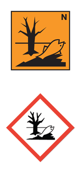 Hazardous to the environment