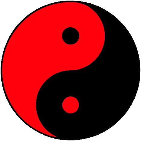 Bill Chinese Martial Arts - Disciplines: