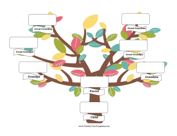 4 Generation Family Trees