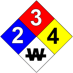 Hazard Identification Program (HIP) Signs | Vanderbilt ...