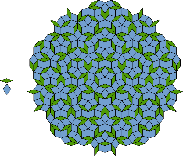 Penrose Tiling clip art Free Vector