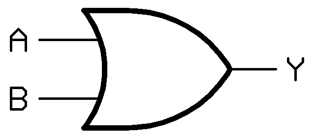 Logic Gate Clipart