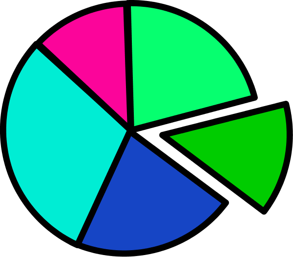 pie chart - vector Clip Art