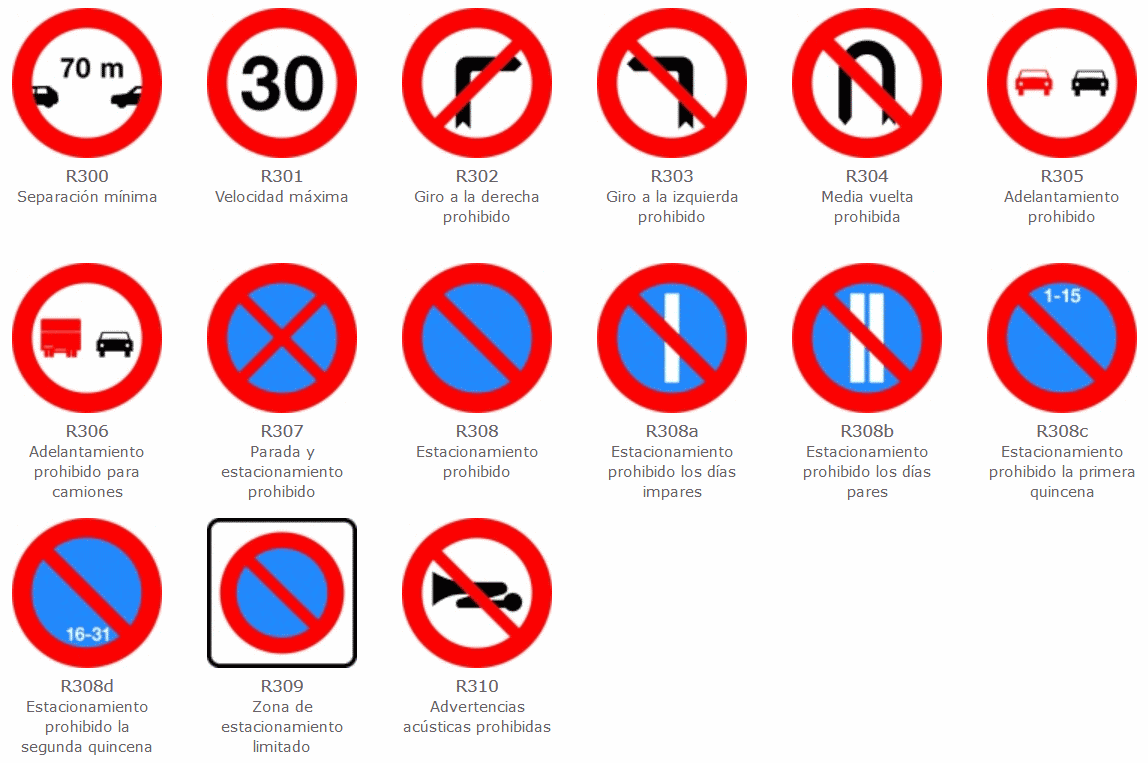 SeÃ±ales de trÃ¡fico y su significado - Experto en Siniestros