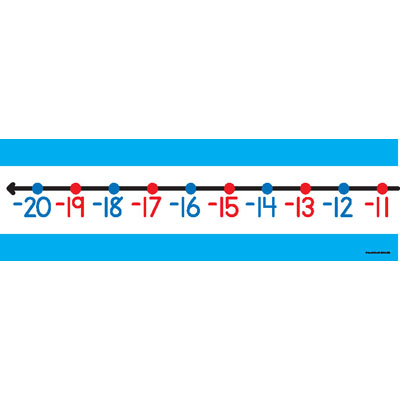 Number Line Clip Art - Laptopclipart.co
