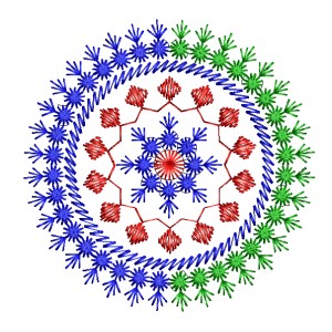Outline Circle Designs - EmbroideryShristi