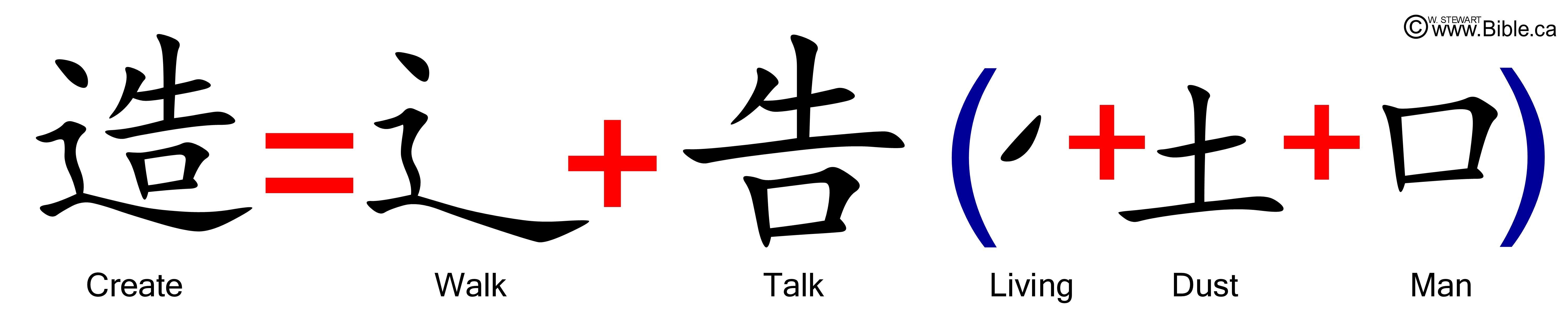 Chinese Words - ClipArt Best