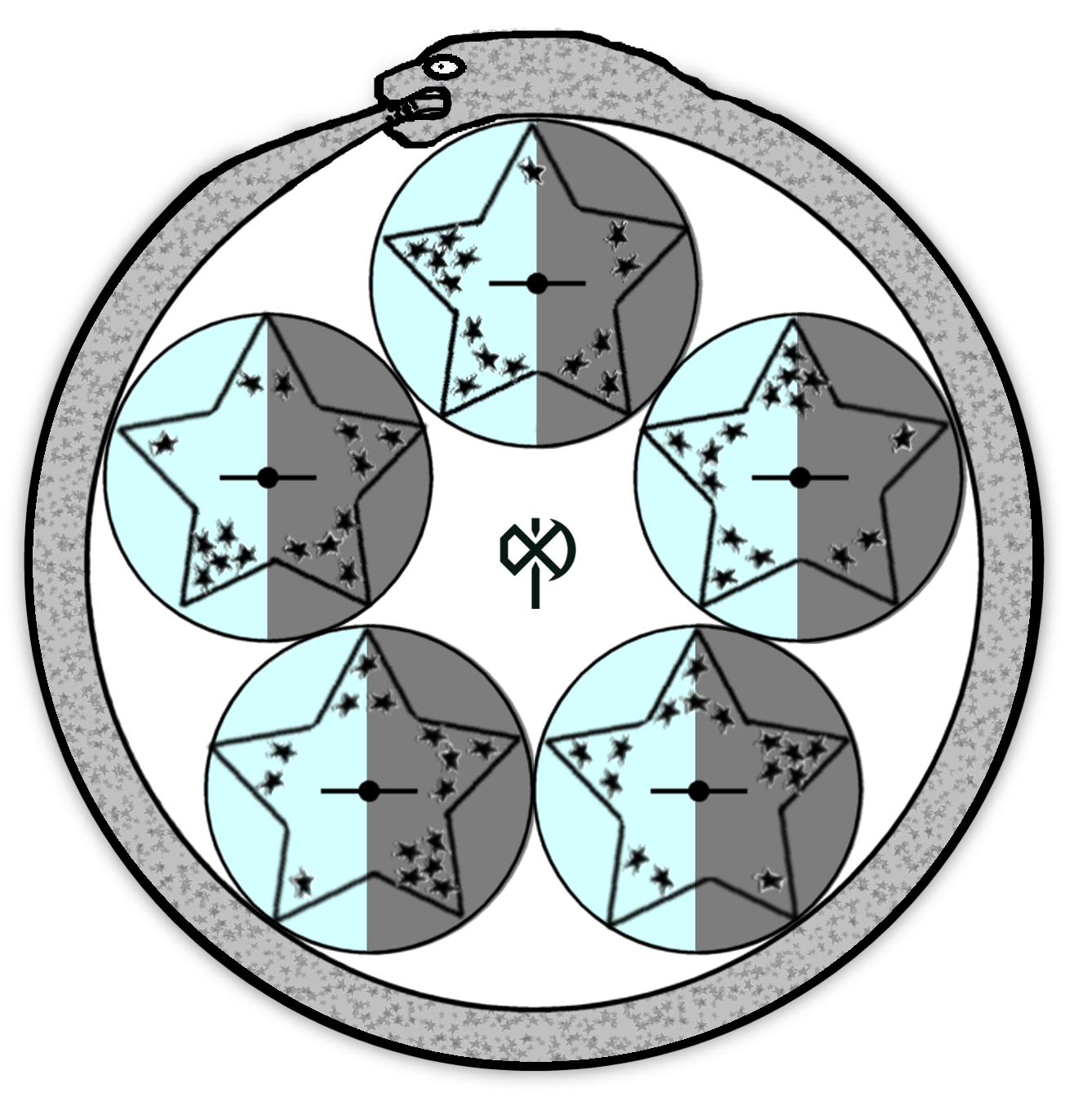 Hammar Axis-Ouroboros Symbol 2010.jpg