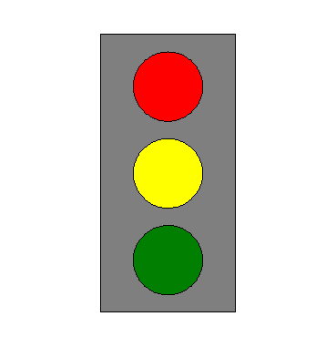 Graphics Windows (Using IDL) | Exelis VIS Docs Center