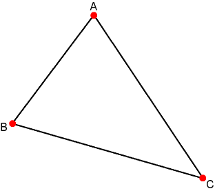 Computational Geometry, C++ and Wykobi - CodeProject