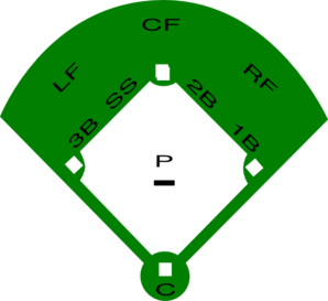 Baseball Field Outline