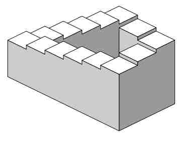 Impossible Objects