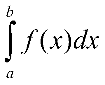 Should I Take AP Calculus AB or AP Calculus BC?