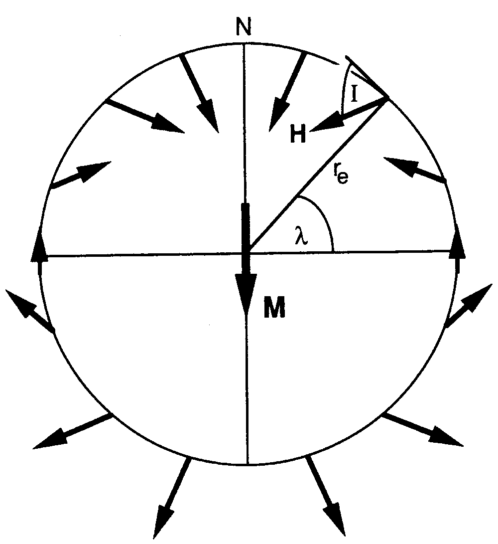 Earth Line Drawing - ClipArt Best