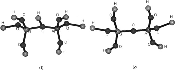 Effects of structural characteristics of zeolites on the ...