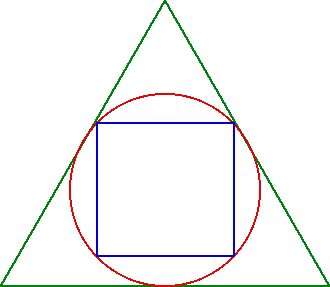 What is the area of a square inscribed in a circle, which in turn ...