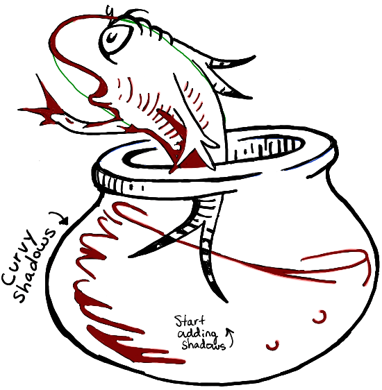 How to Draw the Fish from The Cat in the Hat Dr. Seuss Book - How ...