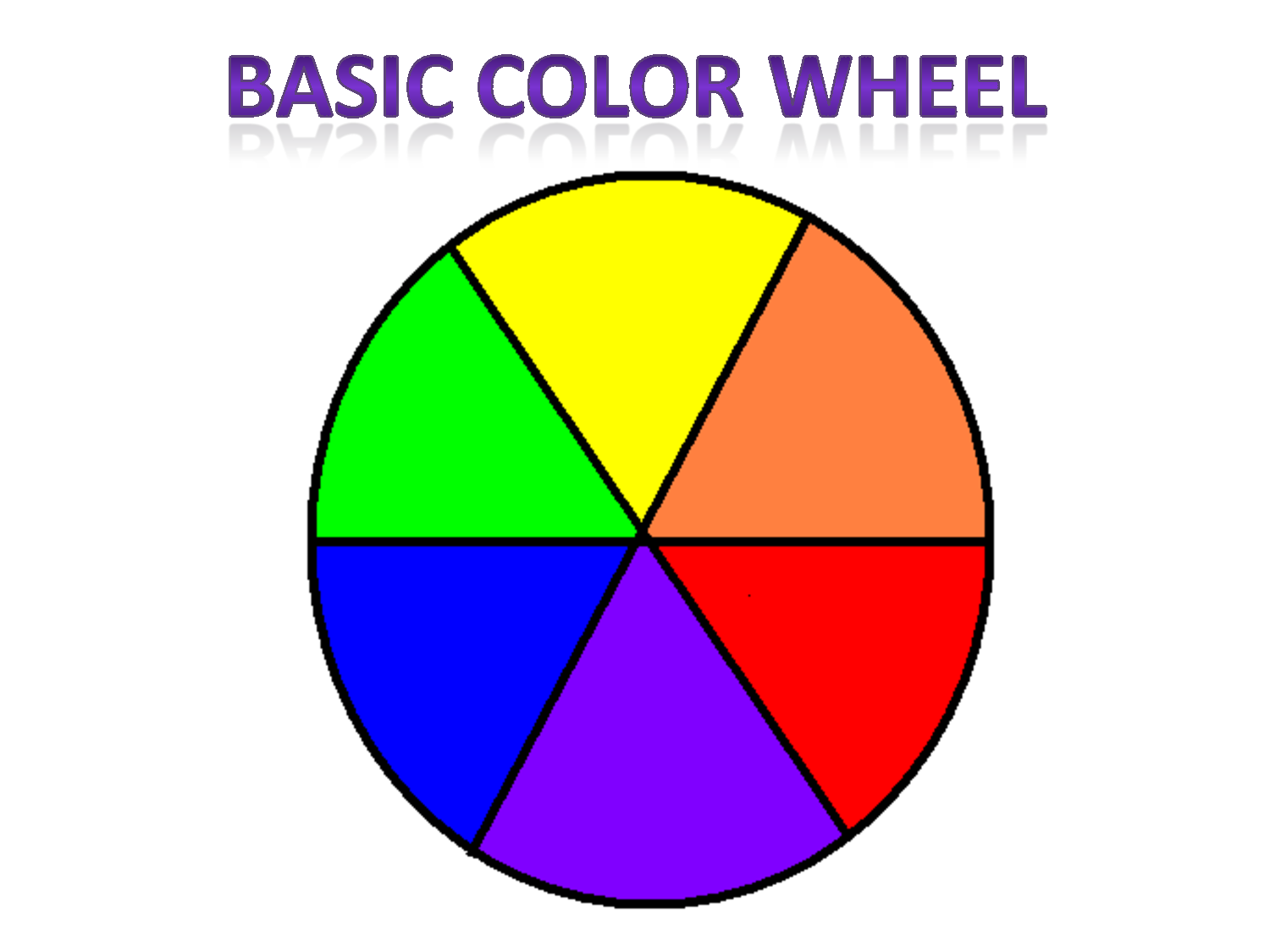 5 Best Images of Basic Color Wheel Template Printable - Basic ...