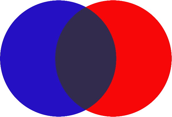 Venn Diagram Blank - ClipArt Best