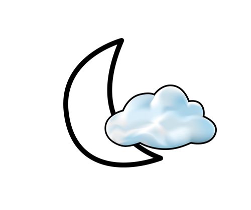 Westgate Smoky Mountain Resort & Spa - Gatlinburg Weather Report