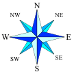 Compass rose simple.svg