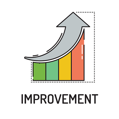 Continuous Improvement Clip Art, Vector Images & Illustrations ...