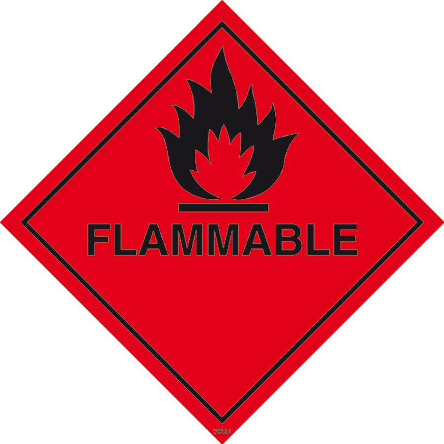 Hazard Sign Images