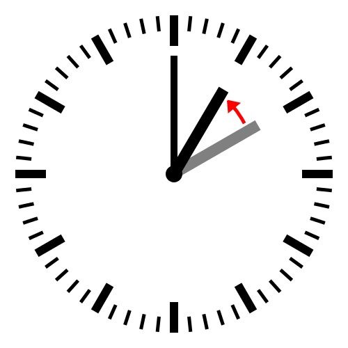 Daylight Savings Time Is Not Only A Silly Rule But Literally Kills ...