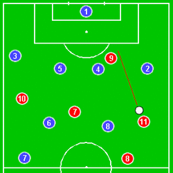 Rule 11: The Offside - Understanding Soccer