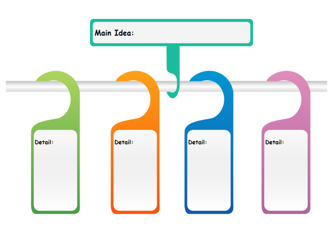 Main Idea and Details Graphic Organizer Templates - Printable