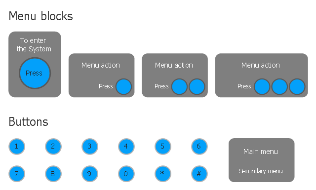 Design Element: IVR for Network Diagrams | Network Diagramming ...