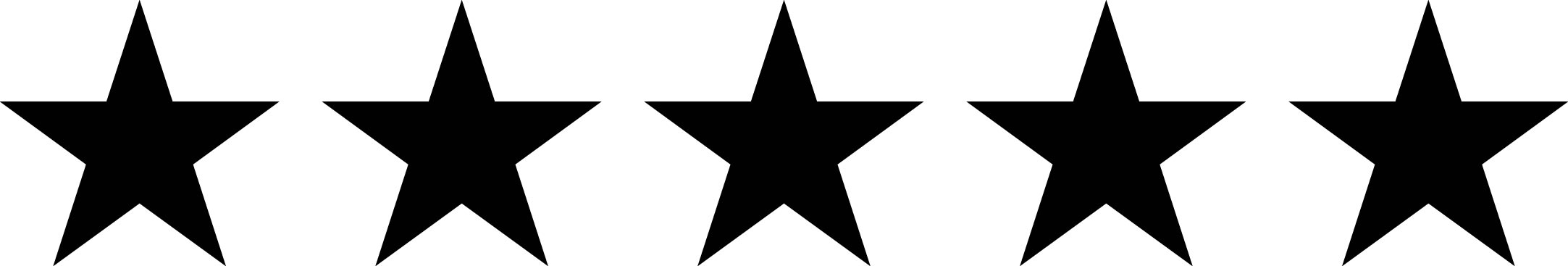 Star rating labels | The List