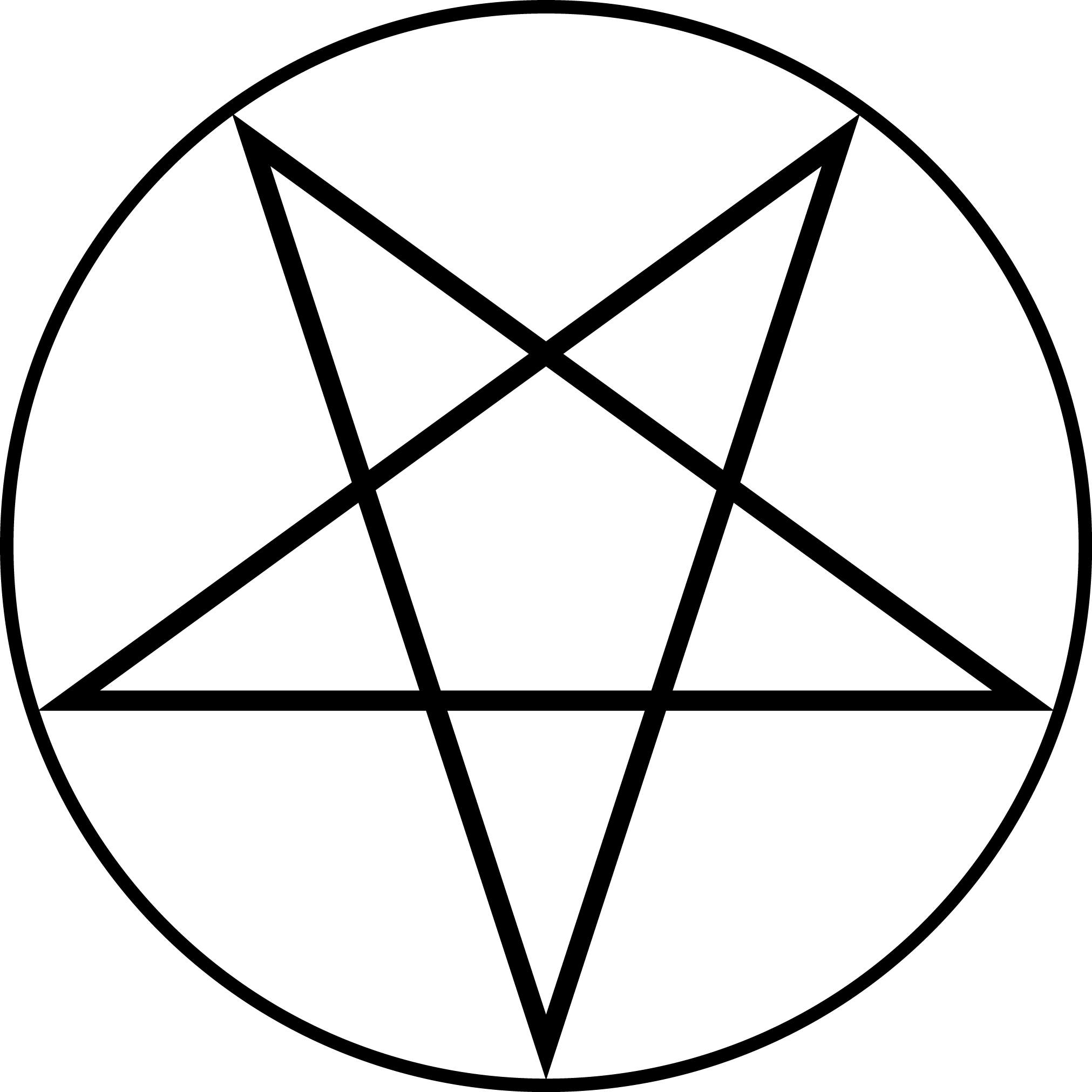 Perfect Pentagram