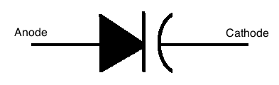 varactor diode symbol -