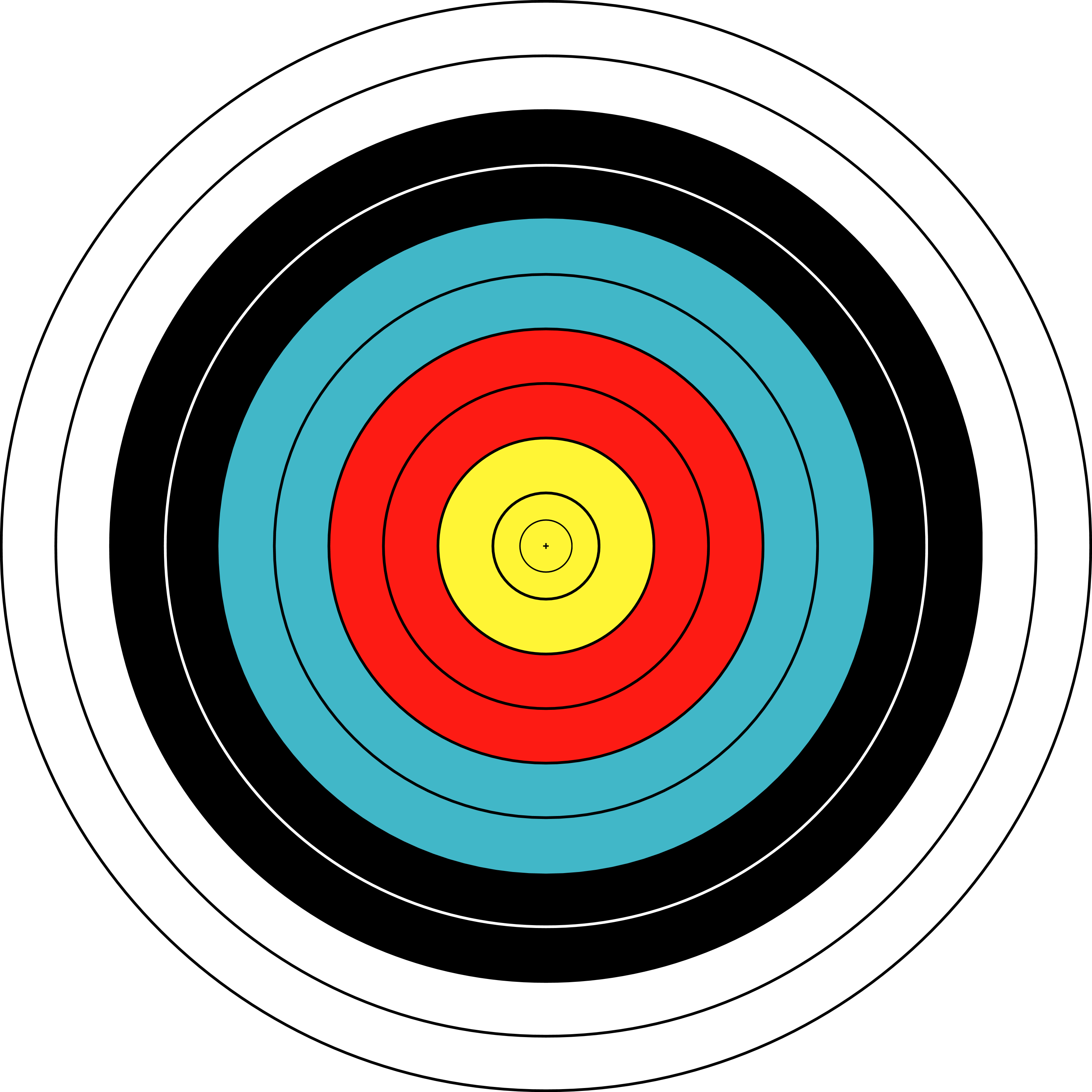 Bullseye Detection | chmod u