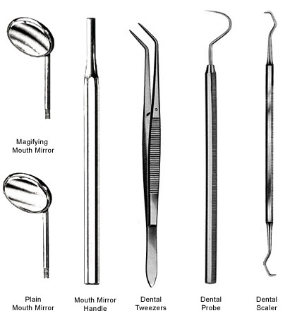 Basic Dental Instruments | Intelligent Dental