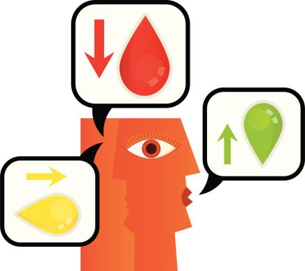 Continuous Improvement Clip Art, Vector Images & Illustrations ...
