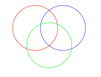 Venn Diagram Template Printable - ClipArt Best