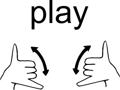 Sign Language Words | American Sign ...